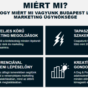 Marketing stratégia tervezés