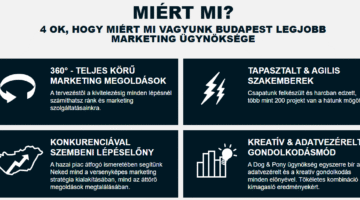 Marketing stratégia tervezés
